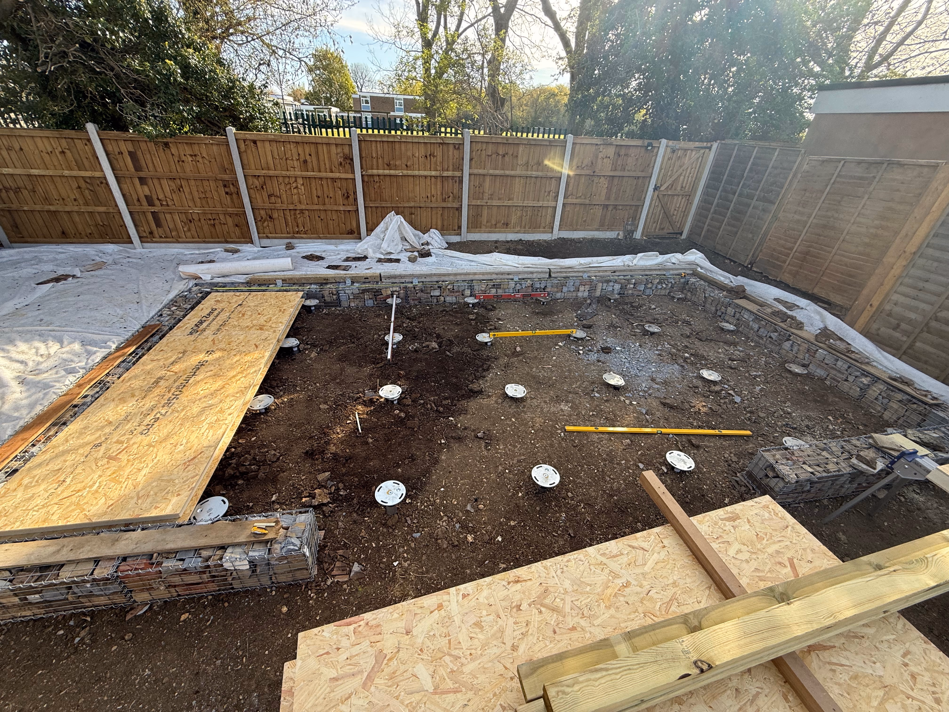 Groundscrews